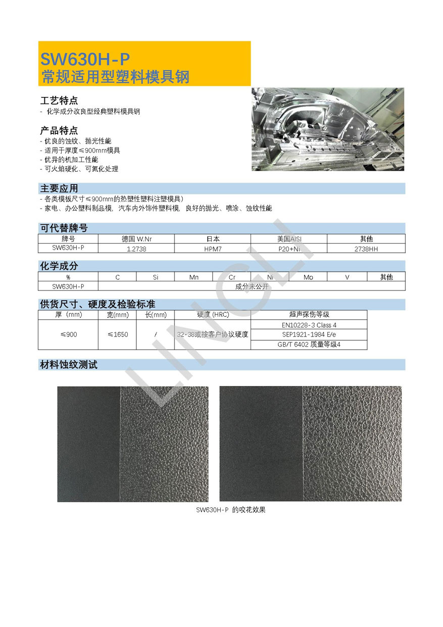 圖片關鍵詞
