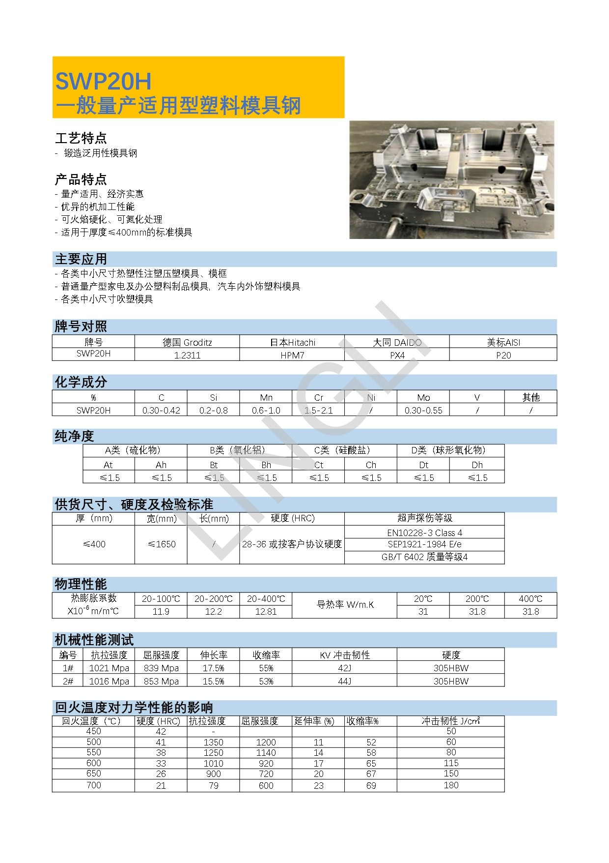 圖片關鍵詞